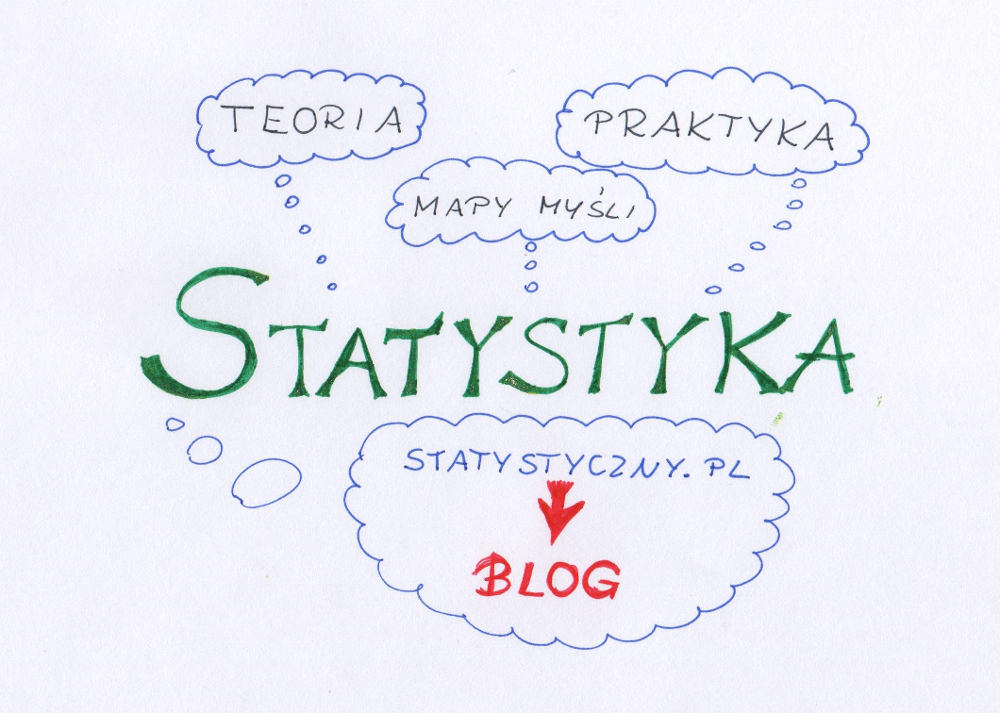 blog-statystyczny