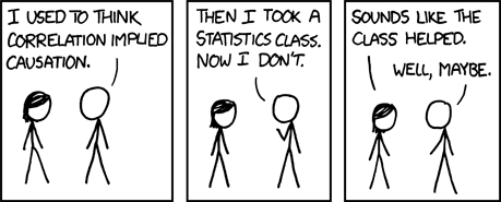 źródło: xkcd.com